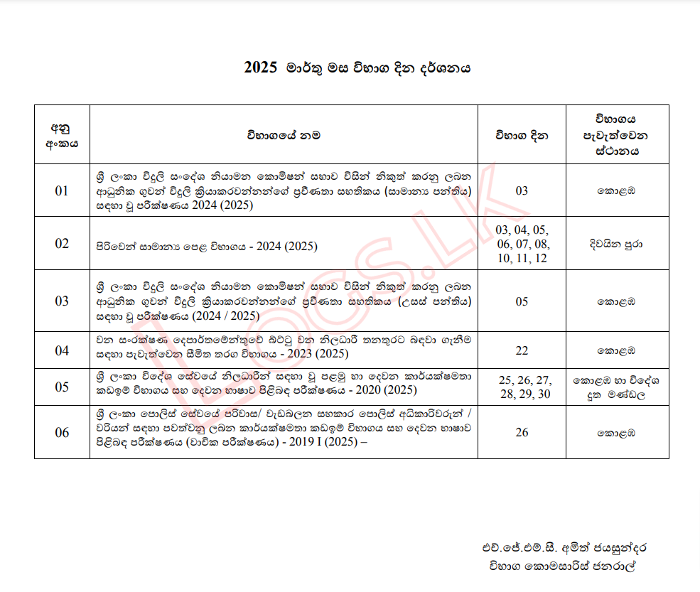 Examination calendar for March 2025