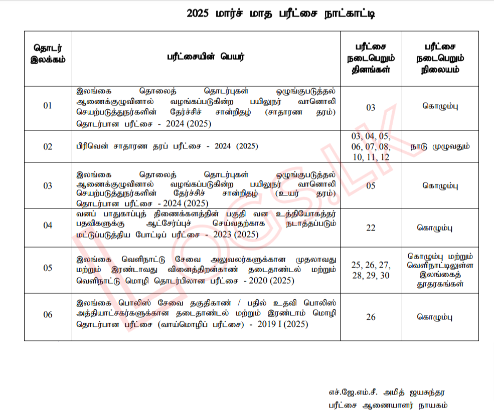 Examination Calendar Dates for March 2025